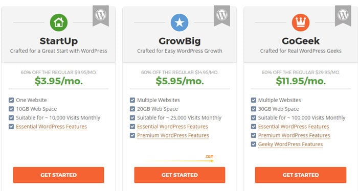 Top 5 WordPress Hosting for Affiliate Marketers (Starts from $1/Mo + Free domain) 7 Siteground-WordPress-hosting-plans