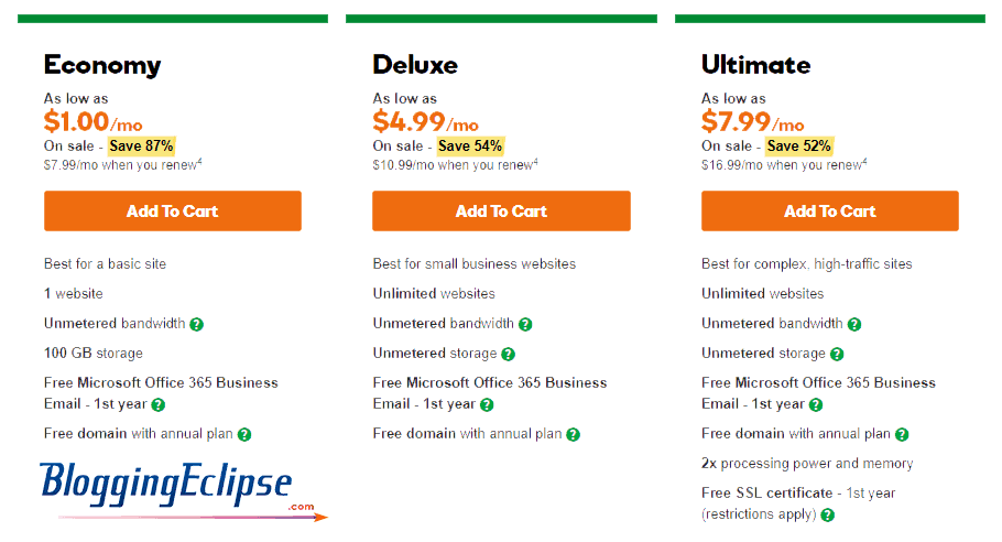 GoDaddy Renewal Coupon (Updated Jan 2026) Get 87% Discount 33 GodddyWeb Hosting plans