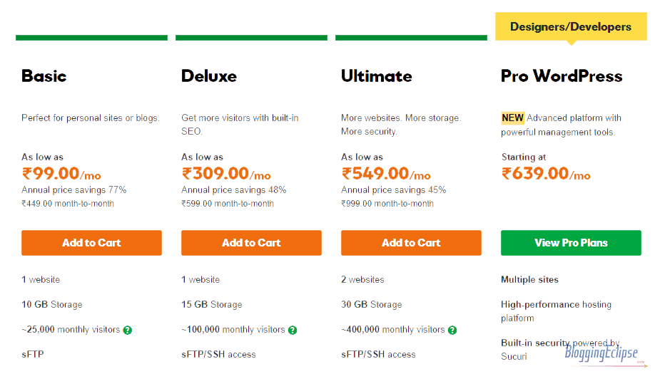 GoDaddy Renewal Coupon (Updated Jan 2026) Get 87% Discount 32 GoDaddy WordPress Hosting plans