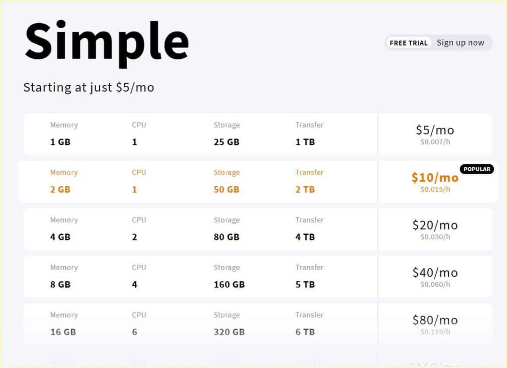 (Aktualisiert 2026) UpCloud Review + Rabattgutschein | ($25 Gratis-Credits) 7 (Aktualisiert 2026) UpCloud Review + Rabattgutschein | ($25 Gratis-Credits) 3