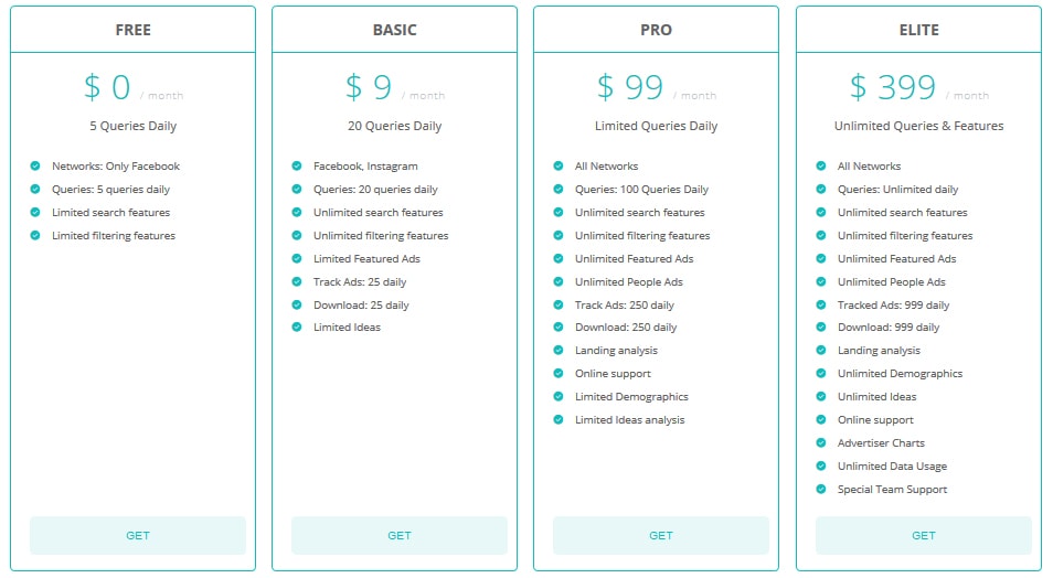 AdSpy Vs. Dropispy Vs. BigSpy 2026: Which Tool is Better? 19 BigSpy Pricing