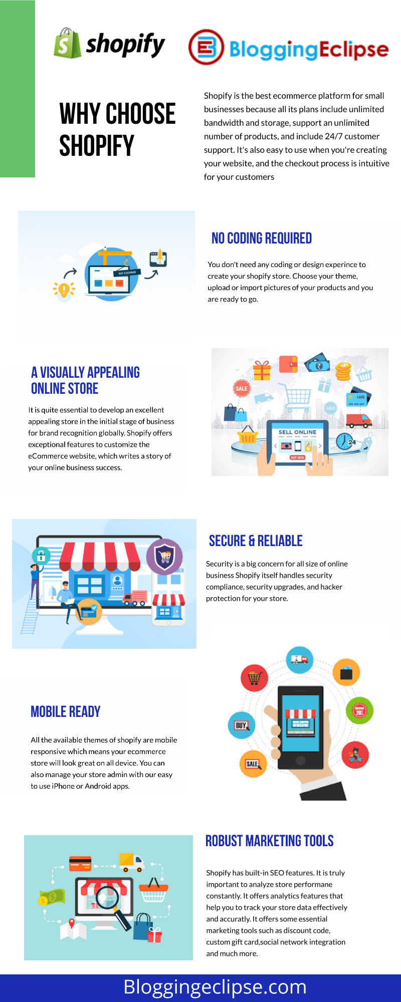 Shopify Affiliate Program Review 2026 | Recurring commissions 3 Shopify Affiliate Program