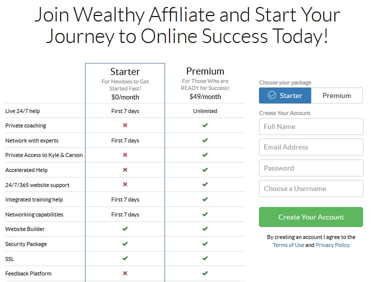 Wealthy Affiliate Review 2026: Is this Program Worth Buying? 4 Wealthy Affiliate Pricing