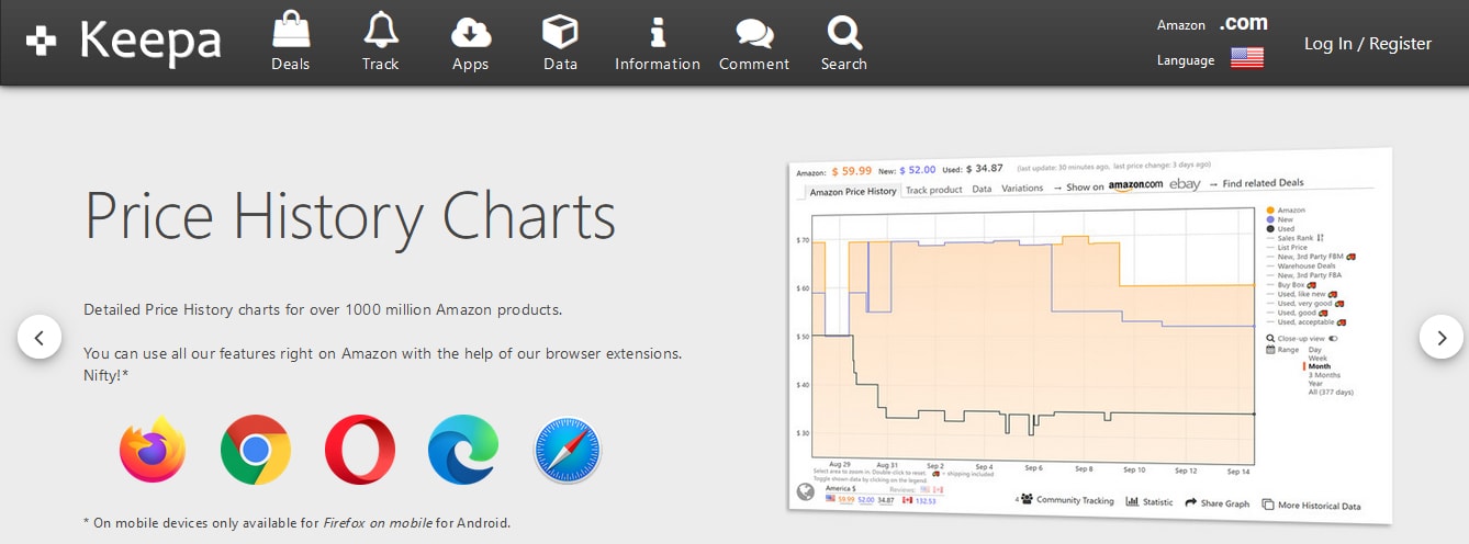 10 Best Jungle Scout Alternatives for Amazon FBA Sellers (2026 Updated) 12 Keep