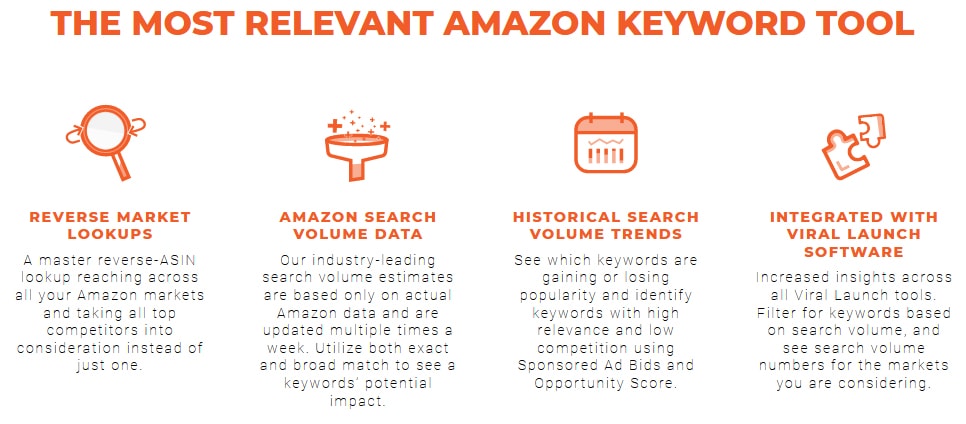 Viral Launch Review 2026 + Exclusive Discount Offer (40% OFF) 7 Viral Launch Keyword Research