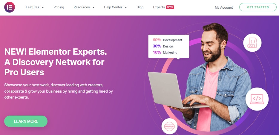 Elementor Review 2026 | Lifetime Discount Coupon (30% OFF) 6 Elementor Pro Review