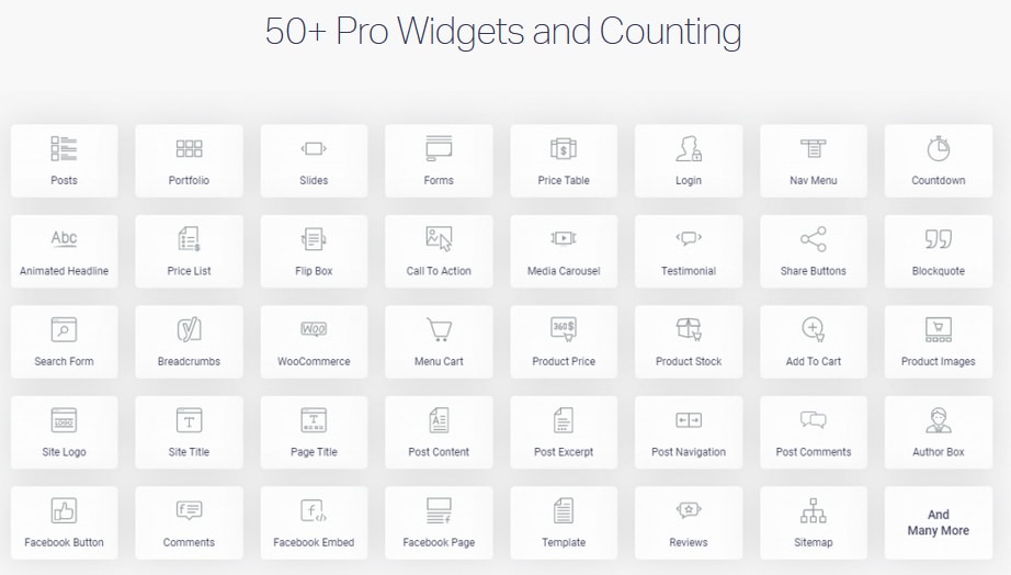 Elementor Review 2026 | Lifetime Discount Coupon (30% OFF) 7 Elementor Pro Widgets
