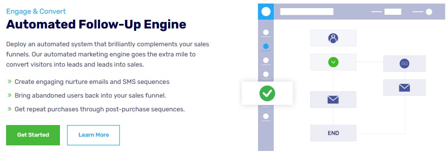 3 Best CartFlows Alternatives: Which is Better? (2026) 5 Automation