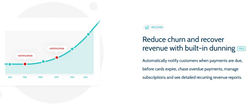 3 Best CartFlows Alternatives: Which is Better? (2026) 11 Live Statistics & Templates