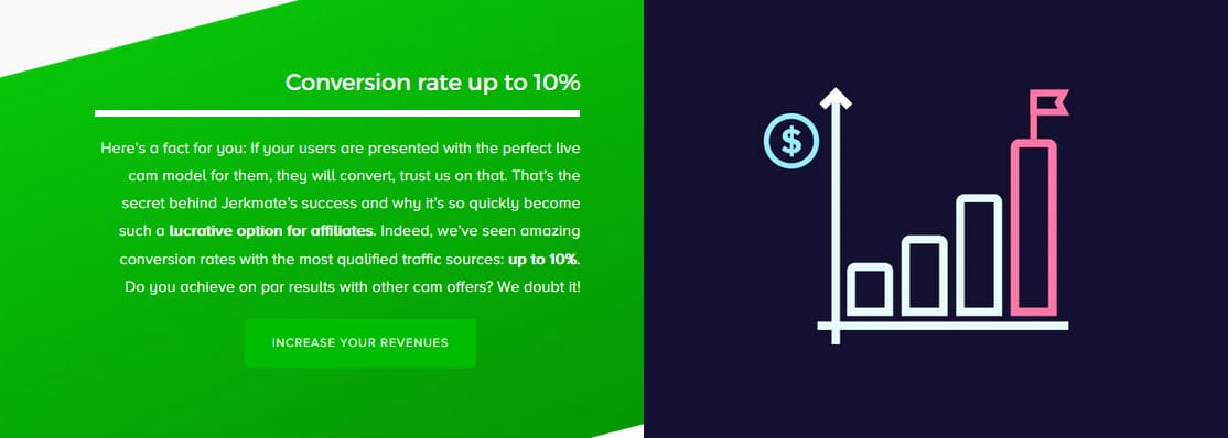 JerkMate Affiliate Program Review 2026: #1 Adult Affiliate Program? 7 Get Conversion Rate Upto 10