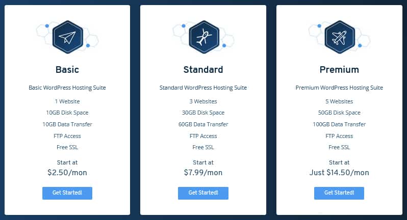 SeekaHost WordPress Hosting Review 2026 + 50% OFF Coupon 9 SeekaHost WordPress Hosting Pricing