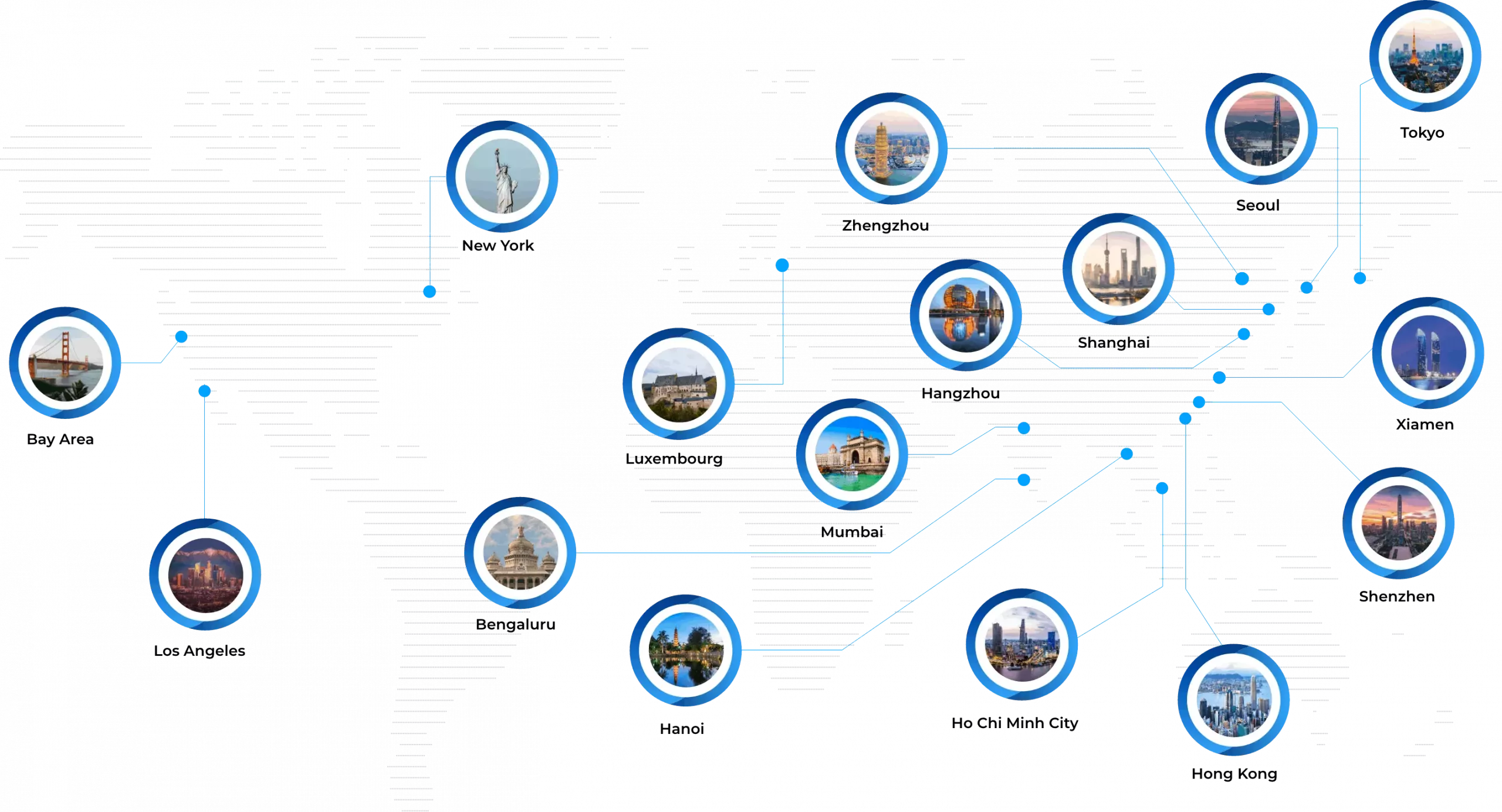 Пінг-понг проти. Payoneer 2026: битва за найкращий платіжний сервіс 6 Пінг-понг проти Payoneer