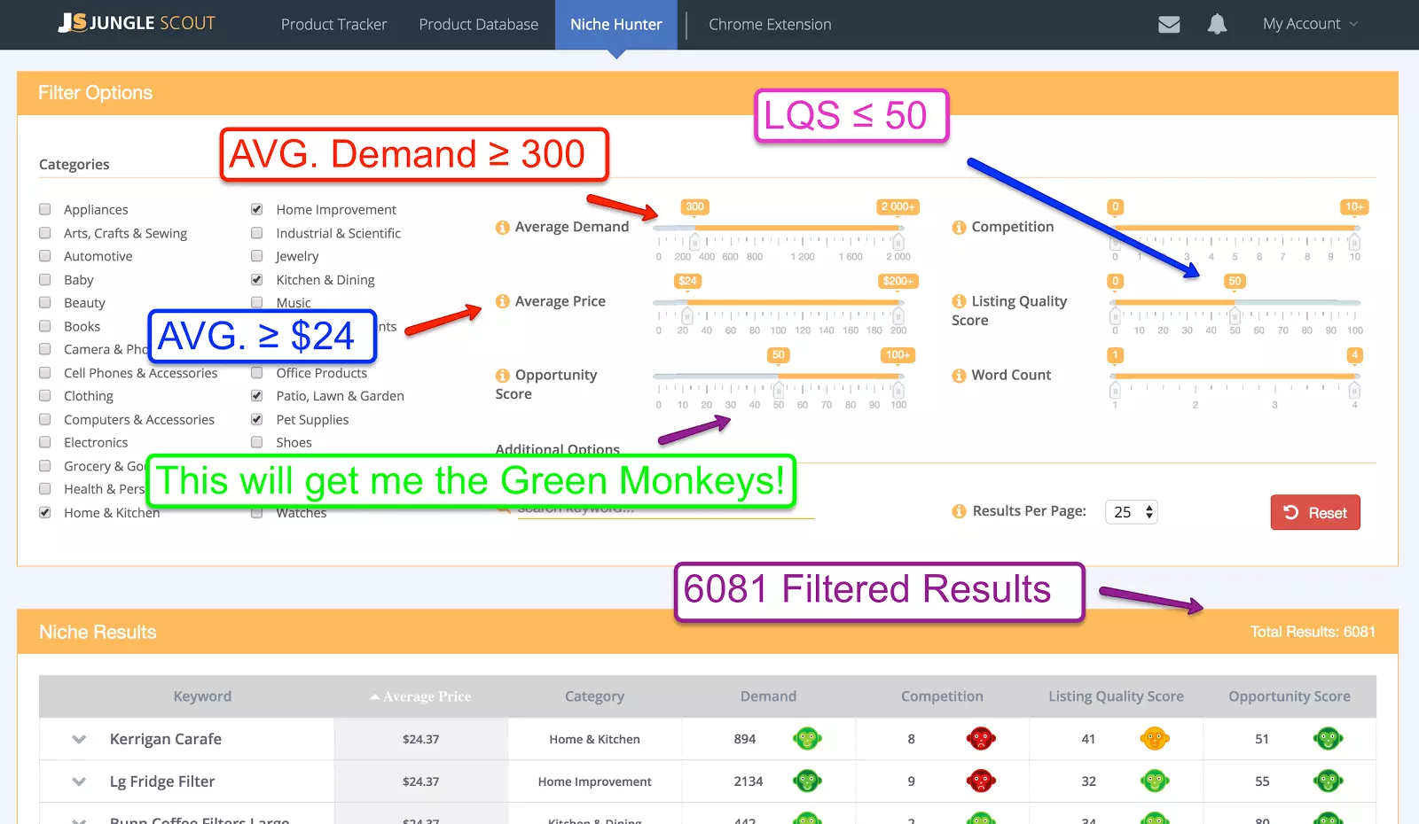 Jungle Scout Discount Coupon 2026: Get 50% OFF (Free Trial) 7 Jungle Scout Niche Hunter