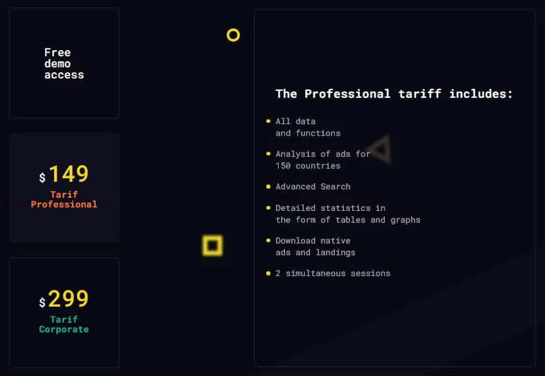 Anstrex Vs. SpyOver 2026: Which Ad Spy Tool should you pick? 15 SpyOver Pricing