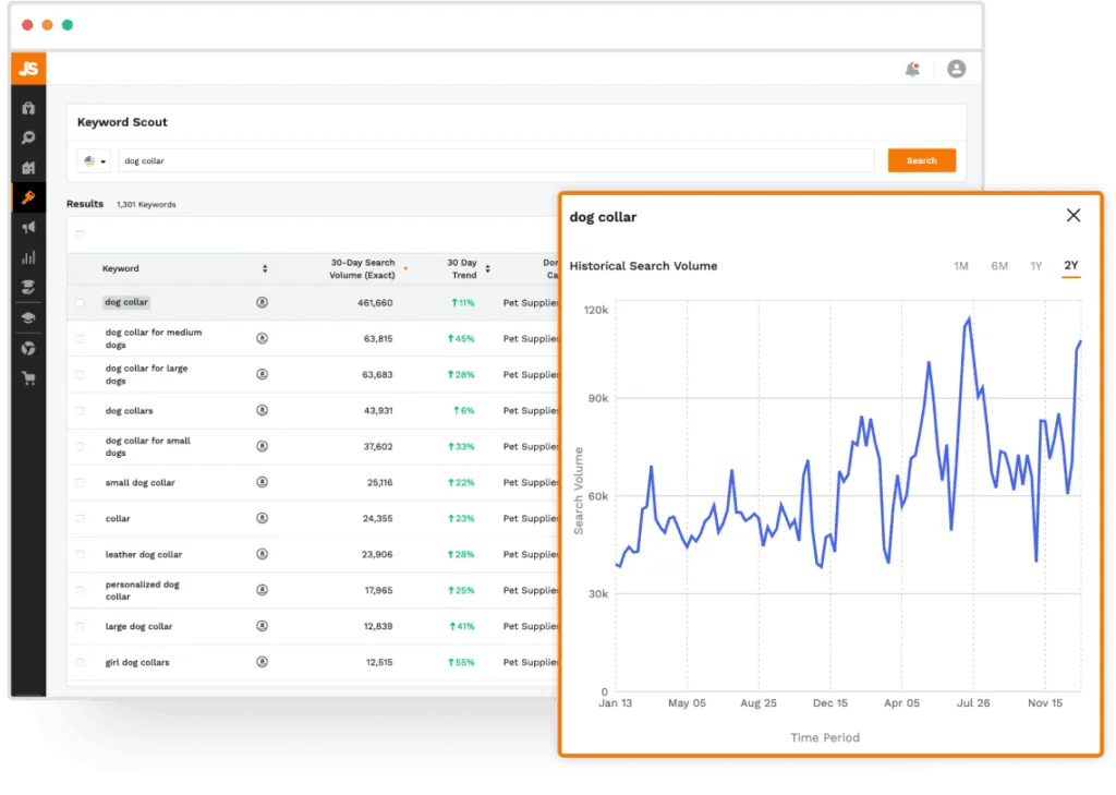 AmaSuite 5 Vs. Jungle Scout 2026: Which is Best for Amazon Sellers? 11 Jungle Scout Keyword Scout