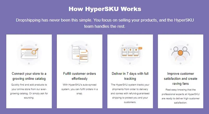 HyperSKU Review 2026: Does it Boost Dropshipping Business? 3 hypersku Work