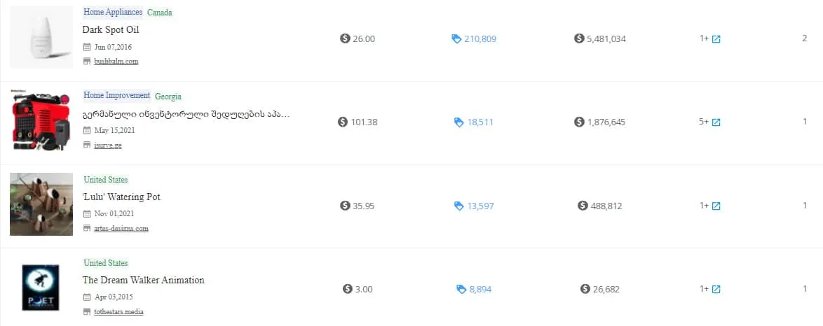 FindNiche Review 2026: #1 Free Dropshipping Niches Finder Tool | FindNiche Coupon Codes 12 FindNiche Shopify Database