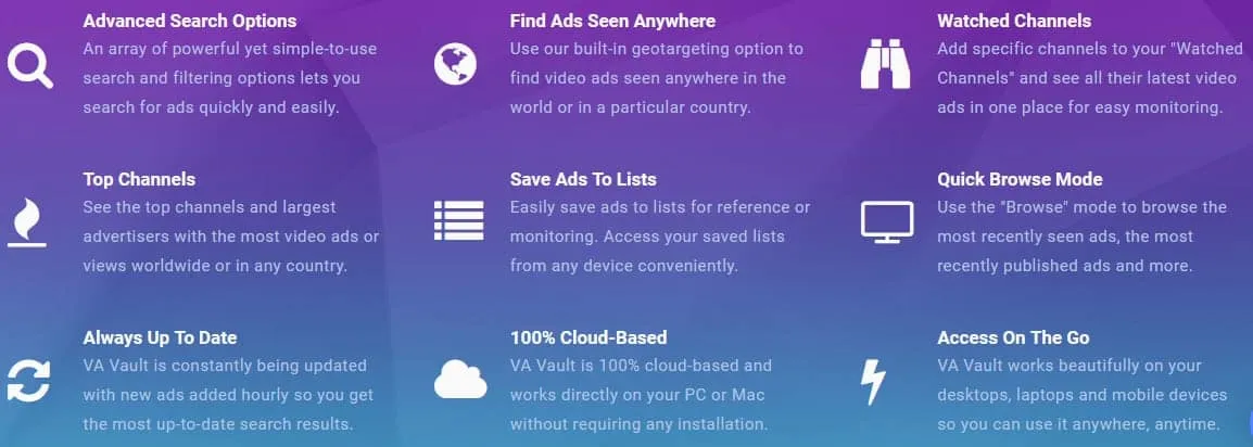 Video Ad Vault Review 2026: #1 YouTube Ads Spy Tool (Save $167) 8 Video Ad Vault Promo Code