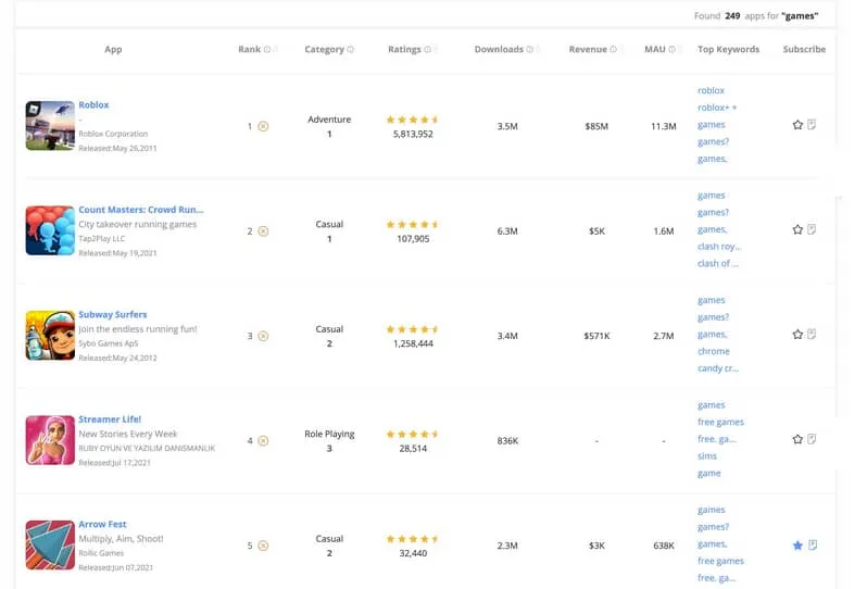 مراجعة ASOTools 2026 | أداة ASO النهائية (كوبونات ASOTools والرموز الترويجية) 8 مراجعة ASOTools - دليل التطبيقات