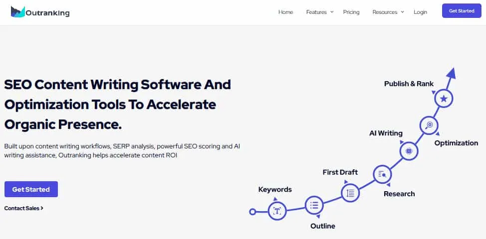 11 Best AI Copywriting Tools to Write 10X Faster (2026) 19 Outranking