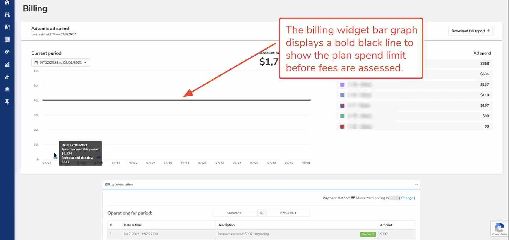 What is Helium 10 Adtomic? Helium 10 Adtomic Amazon PPC Tool Review 8 Helium 10 Adtomic Billing Bar Graph