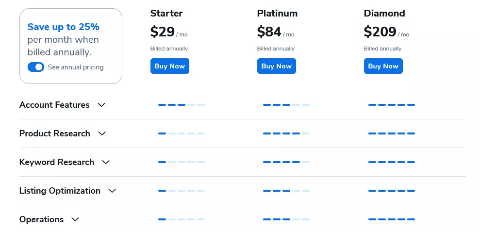 Helium 10 Vs. MerchantWords 2026: Everything You Need to Know 4 Helium 10 Pricing Plans