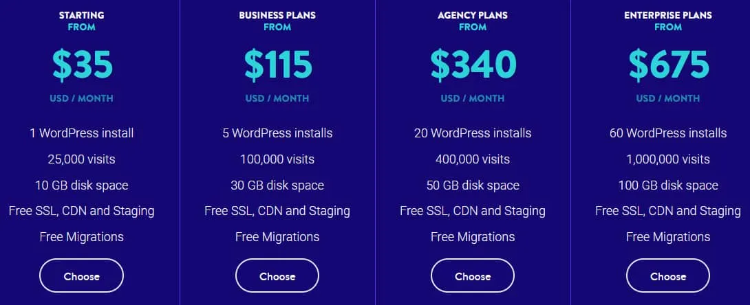 Kinsta WordPress Hosting review: Is it Worth the Hype? (Kinsta Discount & Coupons) 9 Kinsta WordPress Hosting Pricing