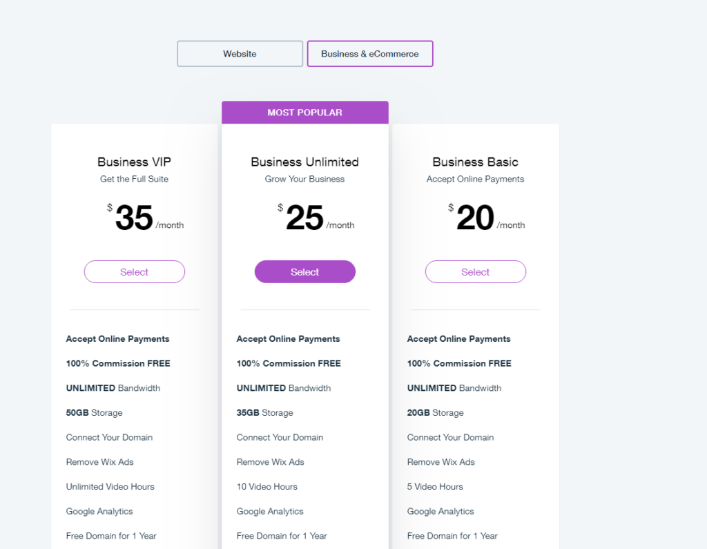 Wix Website Builder Review 2026: Is it Worth It? (🚀 Top Features & Pricing) 5 Wix Website Builder Pricing Plans