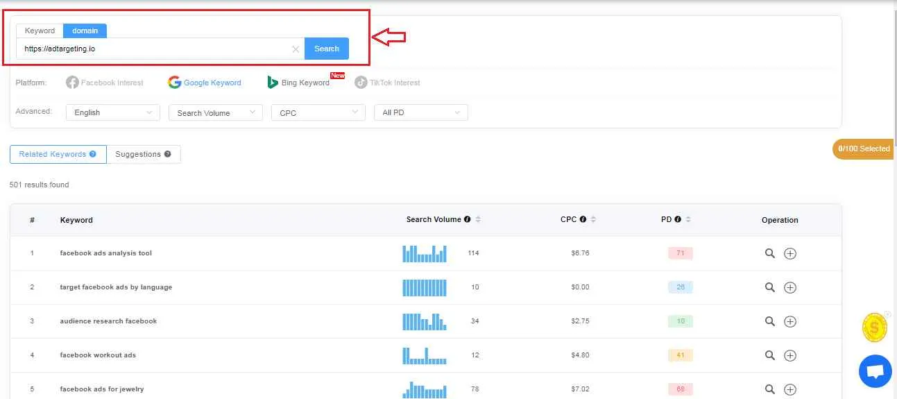 AdTargeting Review 2026: Ultimate Interest Ad Targeting Tool (AdTargeting Coupons & Promo Codes) 16 AdTargeting Keywords