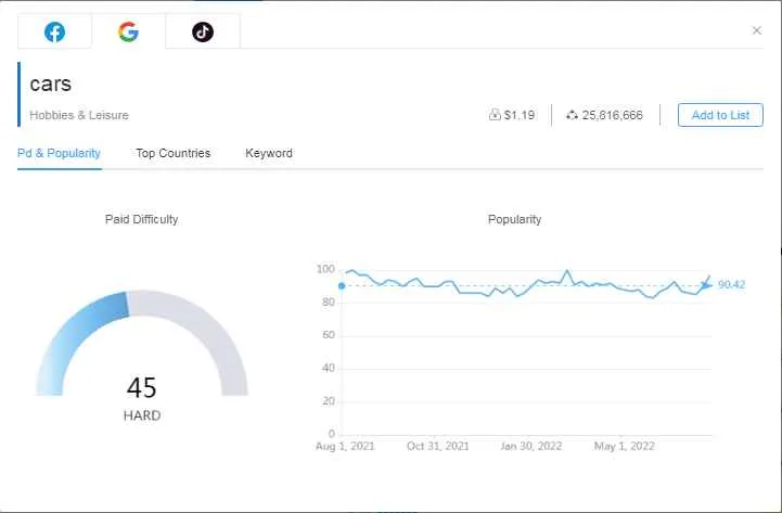 AdTargeting Review 2026: Ultimate Interest Ad Targeting Tool (AdTargeting Coupons & Promo Codes) 15 Facebook Interest