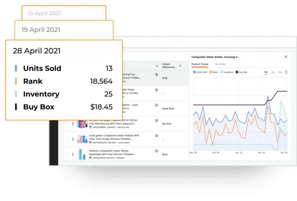 AmaSuite 5 Vs. Jungle Scout 2026: Which is Best for Amazon Sellers? 9 Jungle Scout Product Tracker