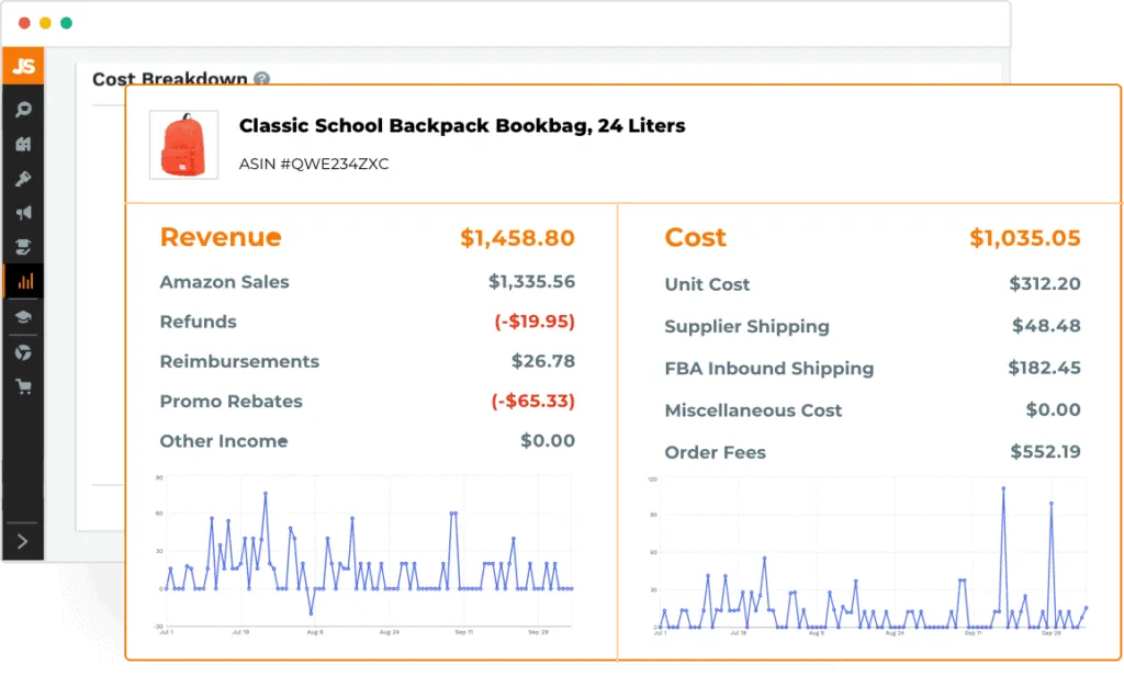 AmaSuite 5 Vs. Jungle Scout 2026: Which is Best for Amazon Sellers? 16 Jungle Scout Sales Analytics