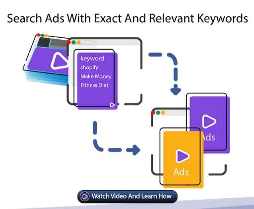 (Updated) PowerAdSpy Review 2026 + Coupon Code (10 Days FREE) 6 PowerAdSpy Discount