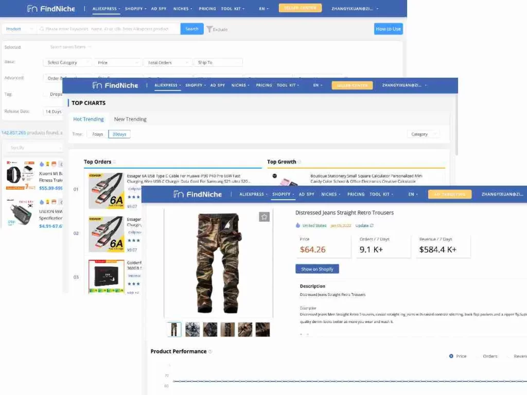 FindNiche Review 2026: #1 Free Dropshipping Niches Finder Tool | FindNiche Coupon Codes 6 Product Analysis by FindNiche