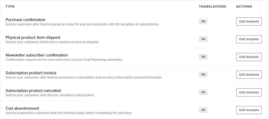 Sellfy Review 2026: #1 Platform to Sell Products Online (Features, Pricing & More) 17 Sellfy Email Settings