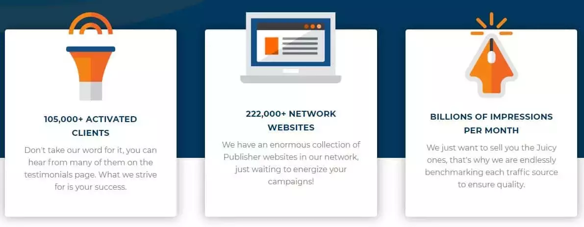 JuicyAds Review 2026: A Juicy Publishing/Advertising Network! 3 Key Features of JuicyAds Ad Network