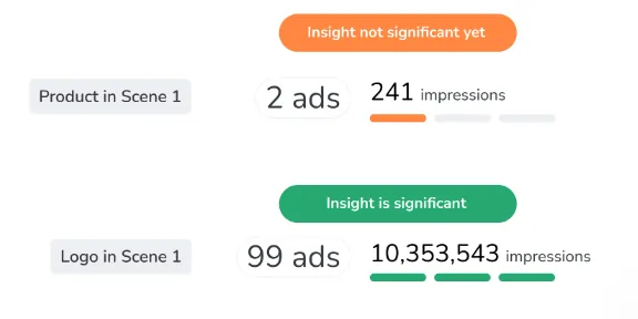 Pencil AI Review 2026: An Innovative Ad Generation AI Tool? 14 Optimize your ads with Pencil AI