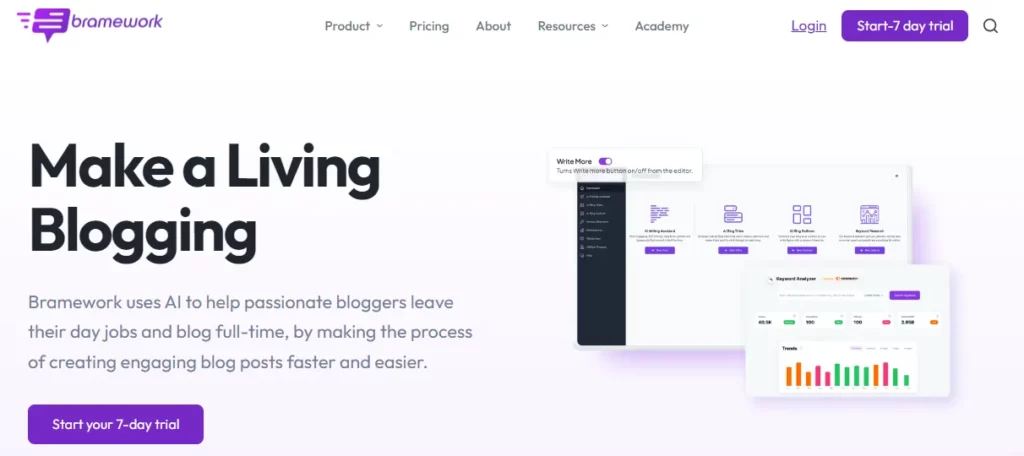 14 Best AI SEO Tools 2026: Skyrocket Your Website Rankings 11 Bramework