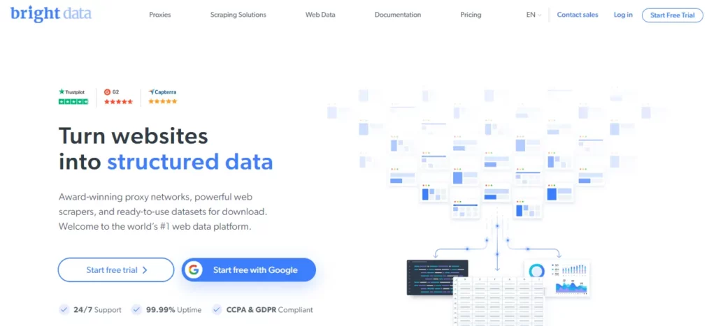 13 Best Undetectable Proxies: Stay Invisible & Browse Free! 17 Brightdata