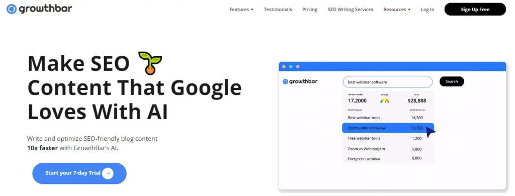 Die 9 besten Squirly-SEO-Alternativen für übertriebenes SEO ➩ Experts Choice 🏅 7 Wachstumsleiste