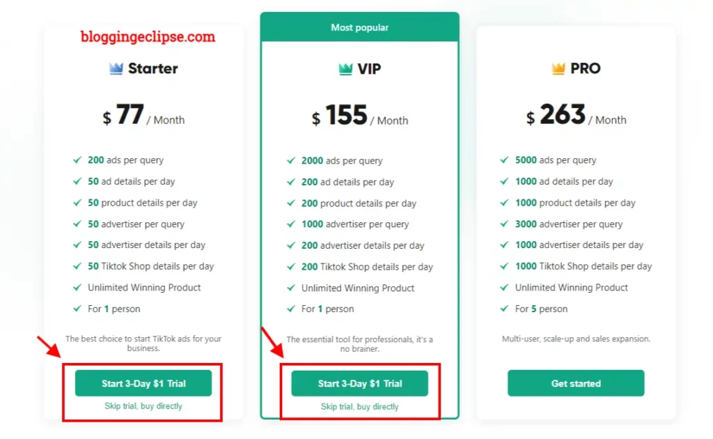 PiPiADS Free Trial 2026 ⇆ Unlimited Access for a Lifetime 3 PiPiADS $1 Trial