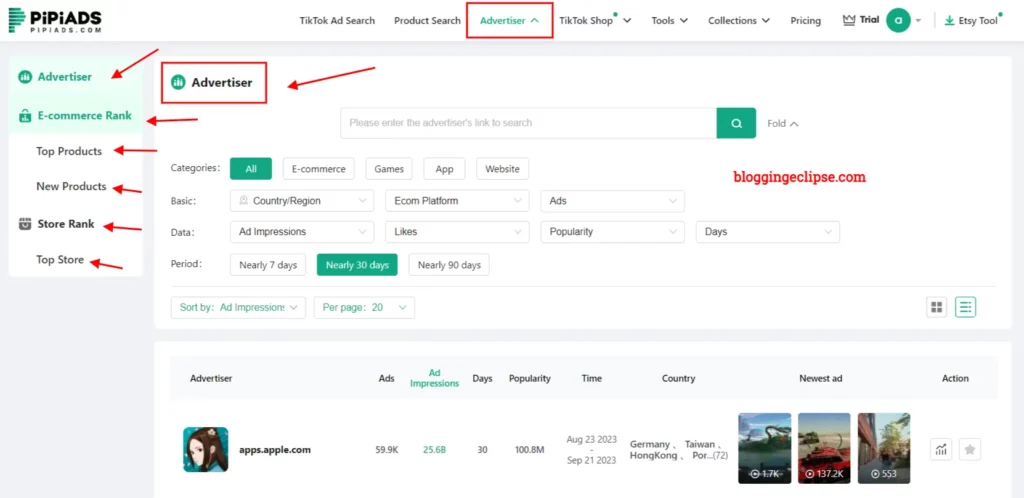 PiPiADS Free Trial 2026 ⇆ Unlimited Access for a Lifetime 5 PiPiADs Advertiser Analysis