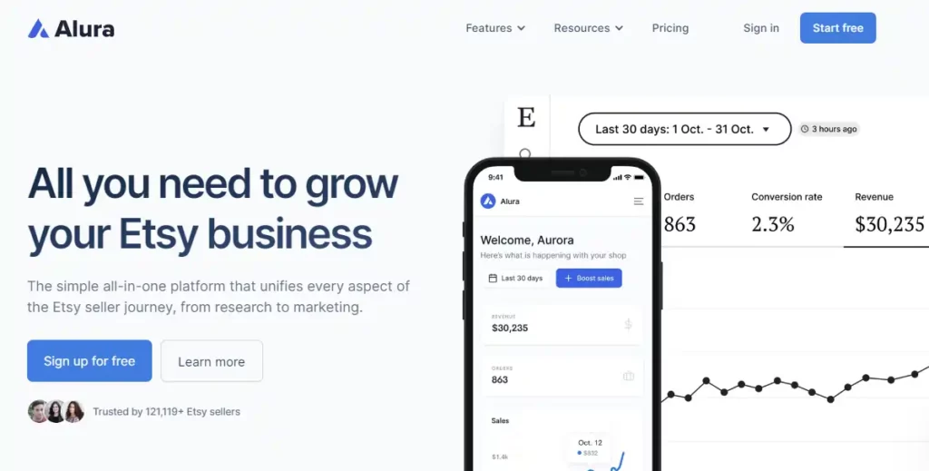 EHunt Review 2026: Best Etsy Rank Analysis Tool? 20 Alura