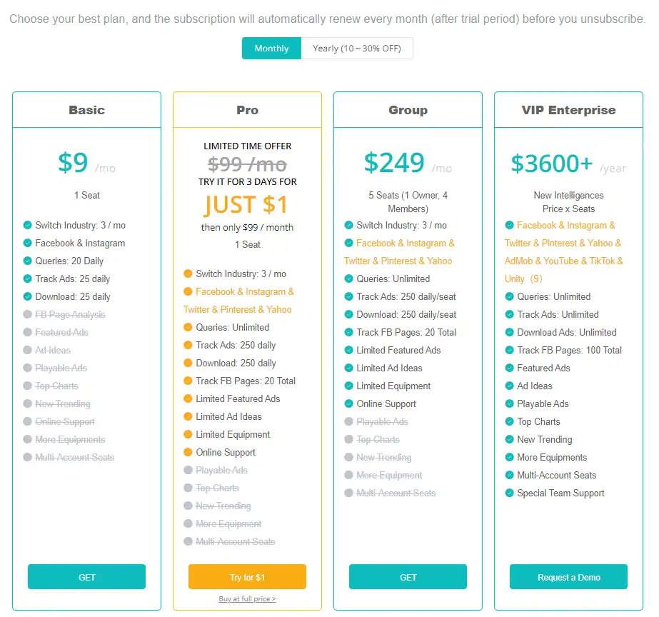 BigSpy Pricing Plans 2026 ⇰ $1 Trial + Paid Plans From $9 Only 2 BigSpy Pricing