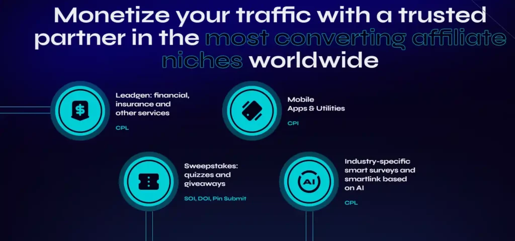 Zeydoo Review 2026: Maximize Your Earnings with Zeydoo 7 Verticals Offered by Zeydoo CPA Network