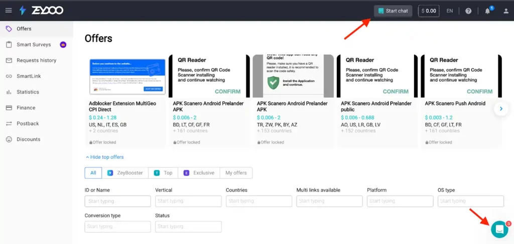 Zeydoo Review 2026: Maximize Your Earnings with Zeydoo 6 Zeydoo offers