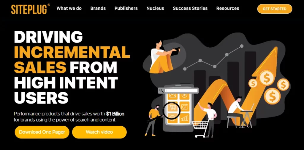 12+ Best In-Text Ad Networks and Monetizing Platforms 2026 ✓ Top Picks 15 SitePlug