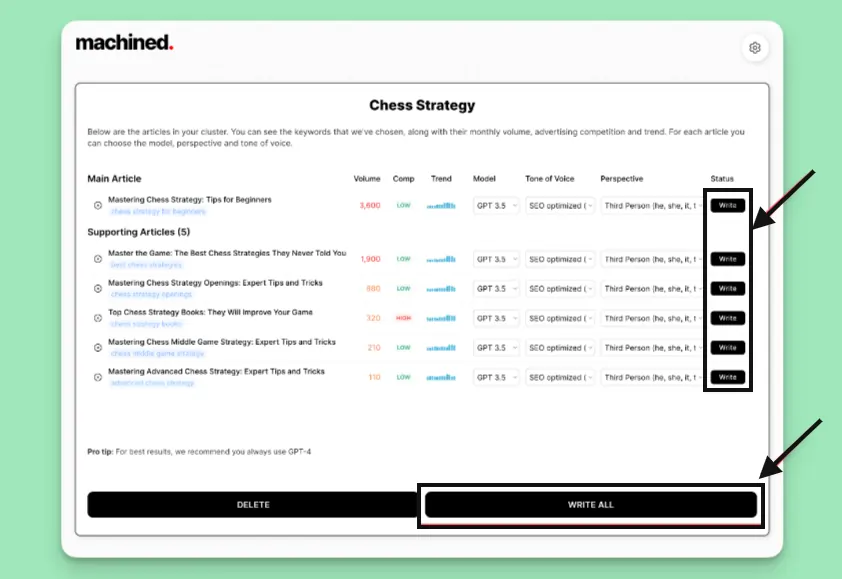 Machined.AI Review 2026 ➜ Unlimited GPT4 Content & AI Images 11 Write Articles with Machined.ai