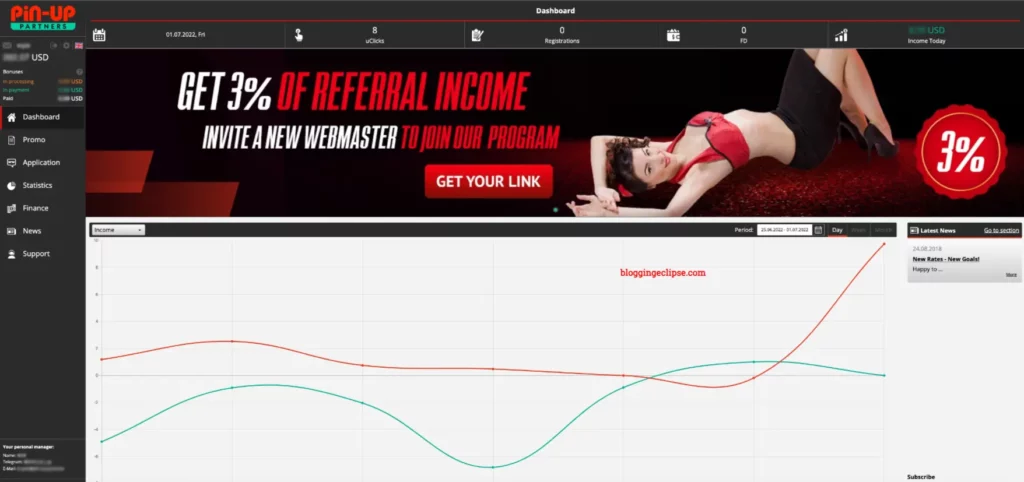 Pin Up Partners Review 2026 ➜ 50% RS + CPA Up to $50 3 Pin Up Partners Referral Commission