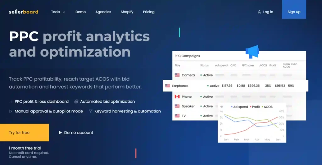Sellerboard Review 2026 ➜ 2 Month Free Trial + 20% OFF 7 Sellerboard PPC Optimization